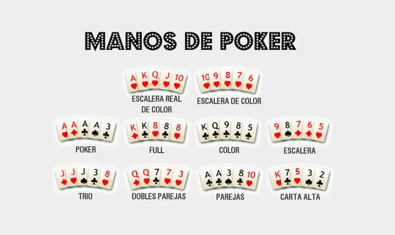 guía de poker